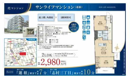 サンライフマンション（蓮根）