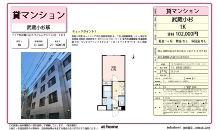 ＴＲＹＭ武蔵小杉