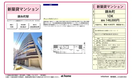 Ｄａｆｆｉｔｔｏ錦糸町