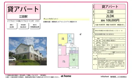 メイプルコート江田