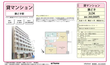 アクティ東仲通り