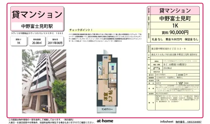 ラヴィリオ中野南台