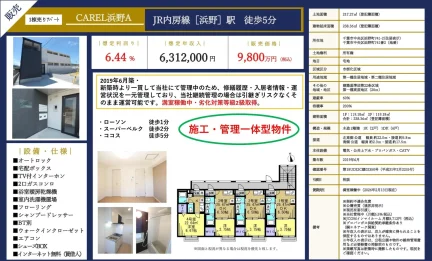 ＣＡＲＥＬ浜野Ａ