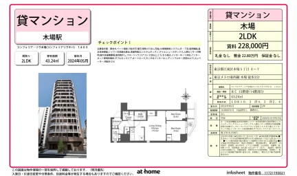 コンフォリア・リヴ木場