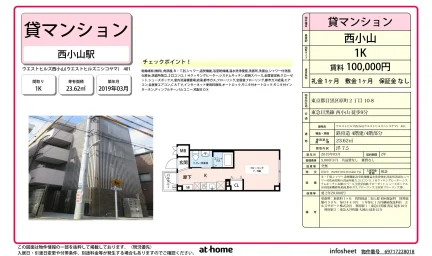 ウエストヒルズ西小山