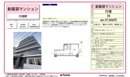 ＢＰＲレジデンス行徳