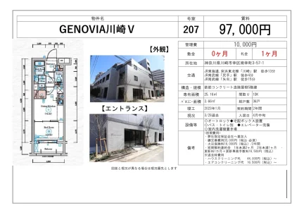 ＧＥＮＯＶＩＡ川崎Ⅴ