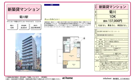 グランカーサ菊川