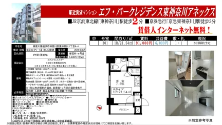 エフ・パークレジデンス東神奈川アネックス