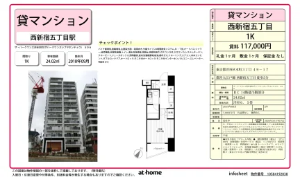 ザ・パークワンズ渋谷本町