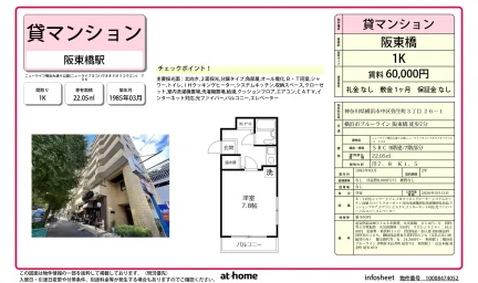 ニューライフ横浜大通り公園