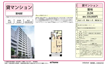 ＨＦ銀座レジデンスＥＡＳＴ