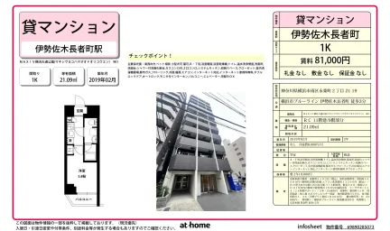 ＭＡＸＩＶ横浜大通公園