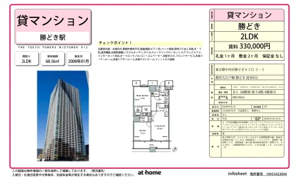 ＴＨＥ　ＴＯＫＹＯ　ＴＯＷＥＲＳ　ＭＩＤＴＯＷＥＲ