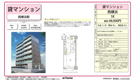 ＧＲＯＷＳ　ＮＩＳＨＩ　ＹＯＫＯＨＡＭＡⅡ