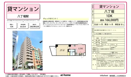 ＨＦ八丁堀レジデンスⅡ