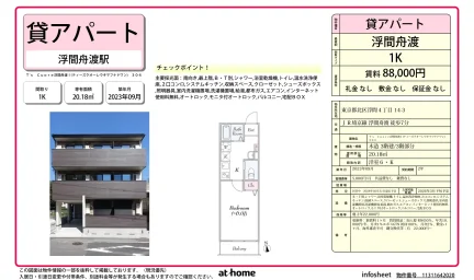 Ｔ’ｓ　Ｃｕｏｒｅ浮間舟渡Ⅰ