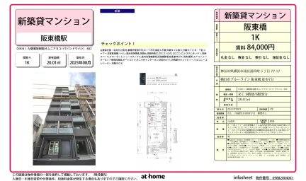 ＯＭＮＩＡ横濱阪東橋