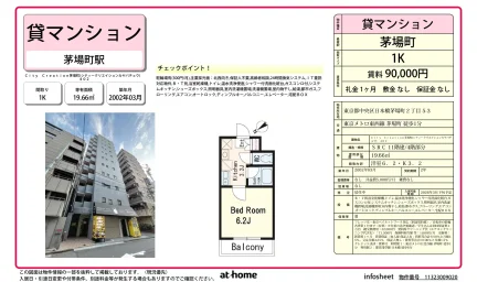 Ｃｉｔｙ　Ｃｒｅａｔｉｏｎ茅場町