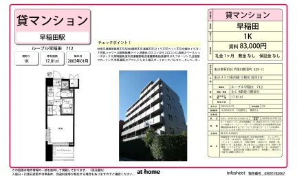 ルーブル早稲田