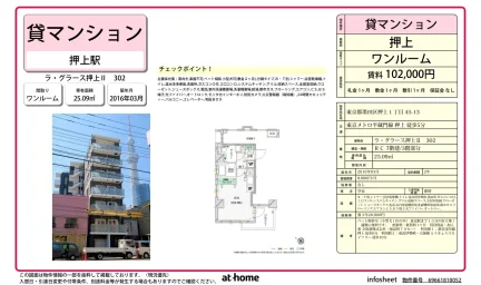 ラ・グラース押上Ⅱ