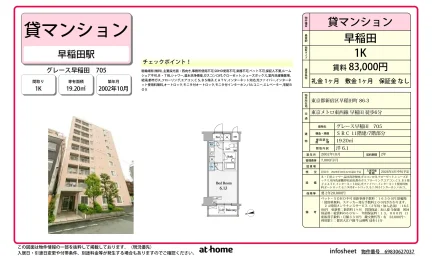 グレース早稲田