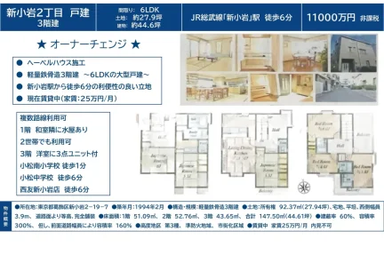東京都葛飾区新小岩2丁目 一戸建て