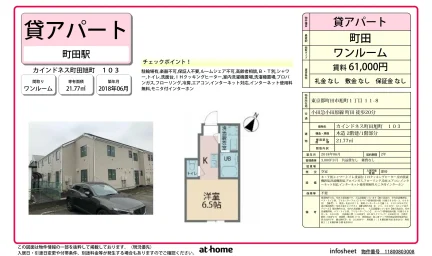 カインドネス町田旭町