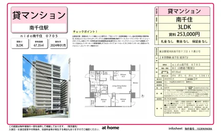 ｎｉｄｏ南千住