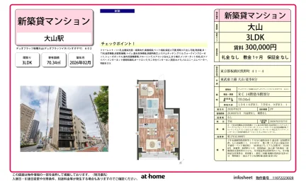 デュオフラッツ板橋大山