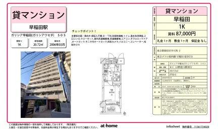 ガリシア早稲田
