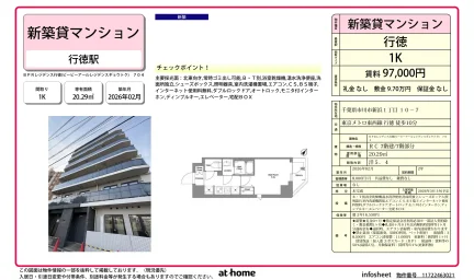 ＢＰＲレジデンス行徳