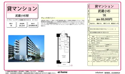 ハーモニーレジデンス武蔵小杉＃００２