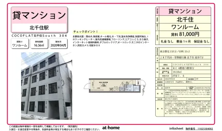 ＣＯＣＯＦＬＡＴ北千住Ｓｏｕｔｈ