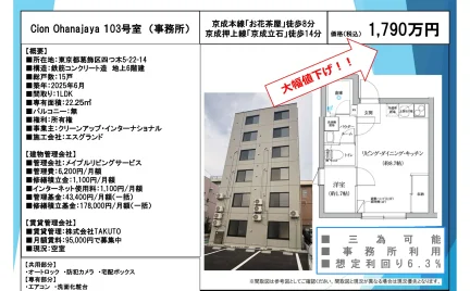 Ｃｉｏｎ　Ｏｈａｎａｊａｙａ