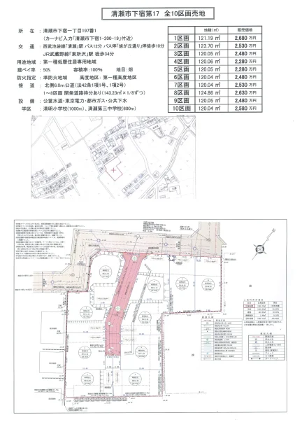 東京都清瀬市下宿1丁目 土地