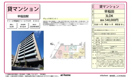 ドゥーエ早稲田