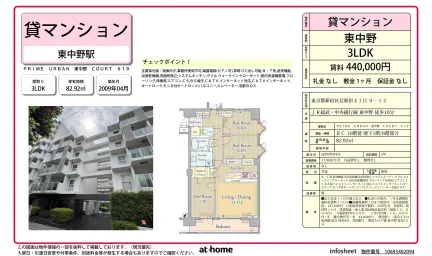 ＰＲＩＭＥ　ＵＲＢＡＮ　東中野　ＣＯＵＲＴ