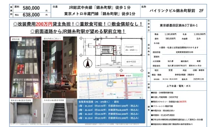 バイリンクビル錦糸町駅前