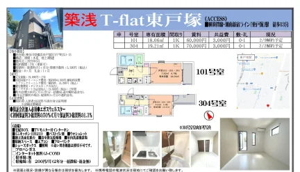 Ｔーｆｌａｔ東戸塚