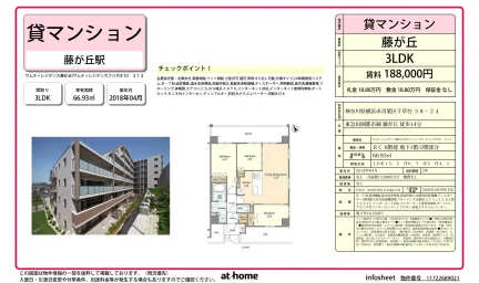 サムティレジデンス藤が丘