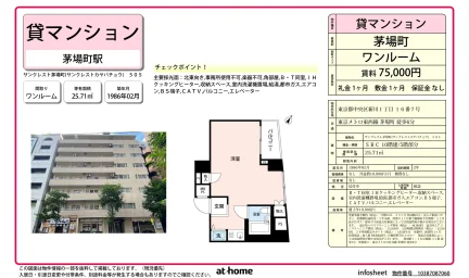 サンクレスト茅場町