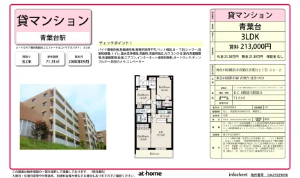 Ｓ－ＦＯＲＴ横浜青葉台