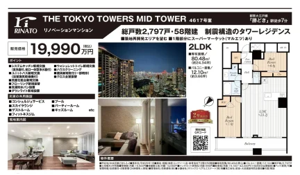 THE TOKYO TOWERS MID TOWER 4617号室