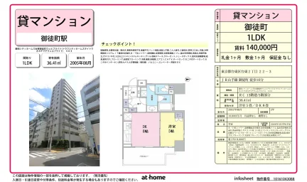 藤和シティホームズ台東御徒町ウェルブライト