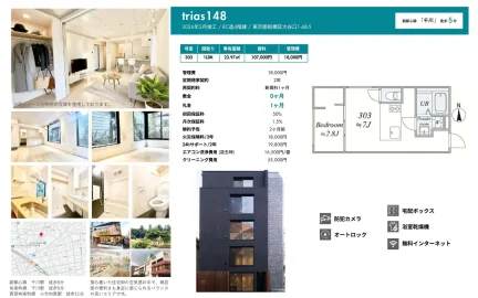 ｔｒｉａｓ１４８