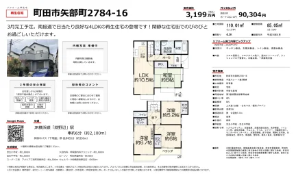 東京都町田市矢部町 一戸建て