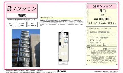 ルクシェール蒲田