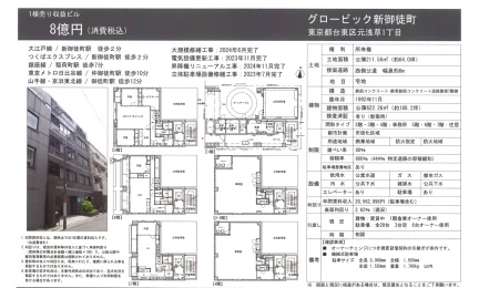 グロービック新御徒町 1