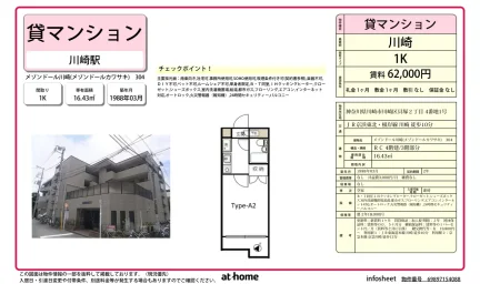 メゾンドール川崎